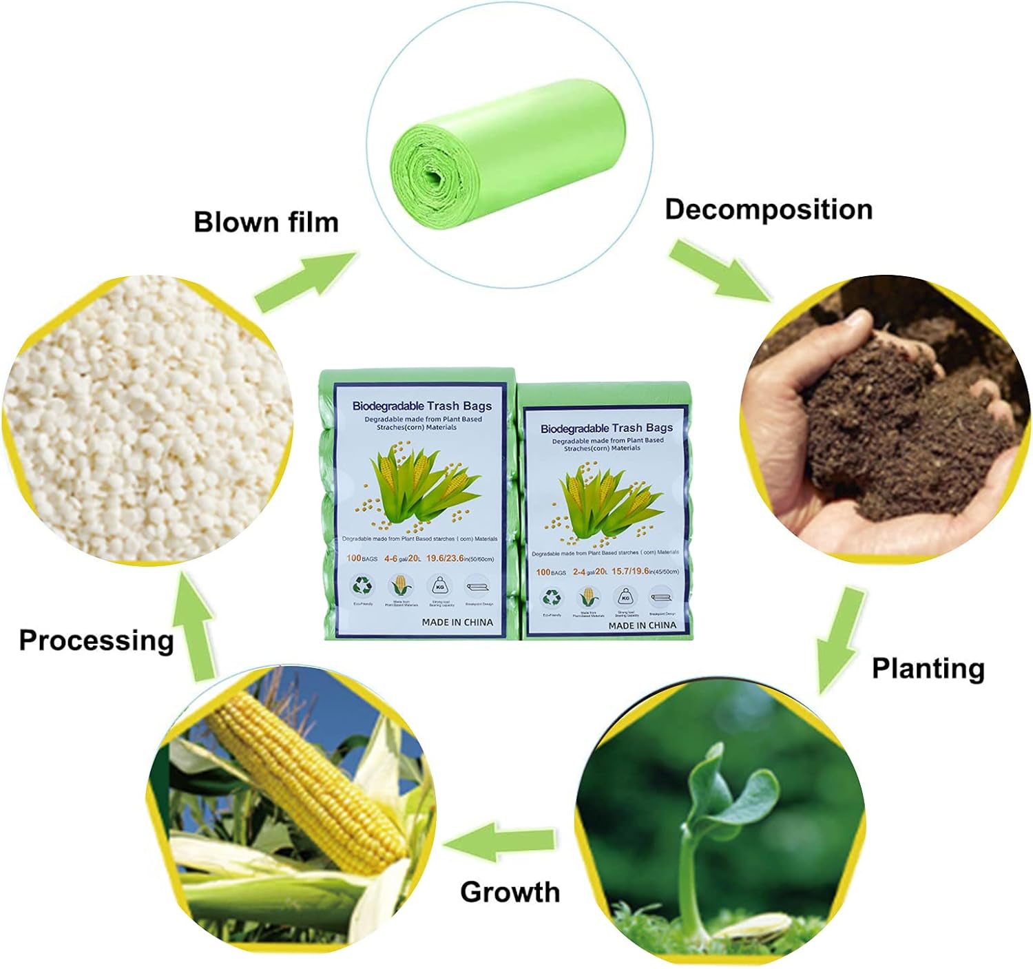 20L Drawstring Bin Bags – Strong Small Waste Liners, Unscented, 40 Pack (45×50cm)