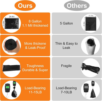 30L Biodegradable Bin Bags – Strong Eco Garbage Liners, 60 Pack (60×30cm)