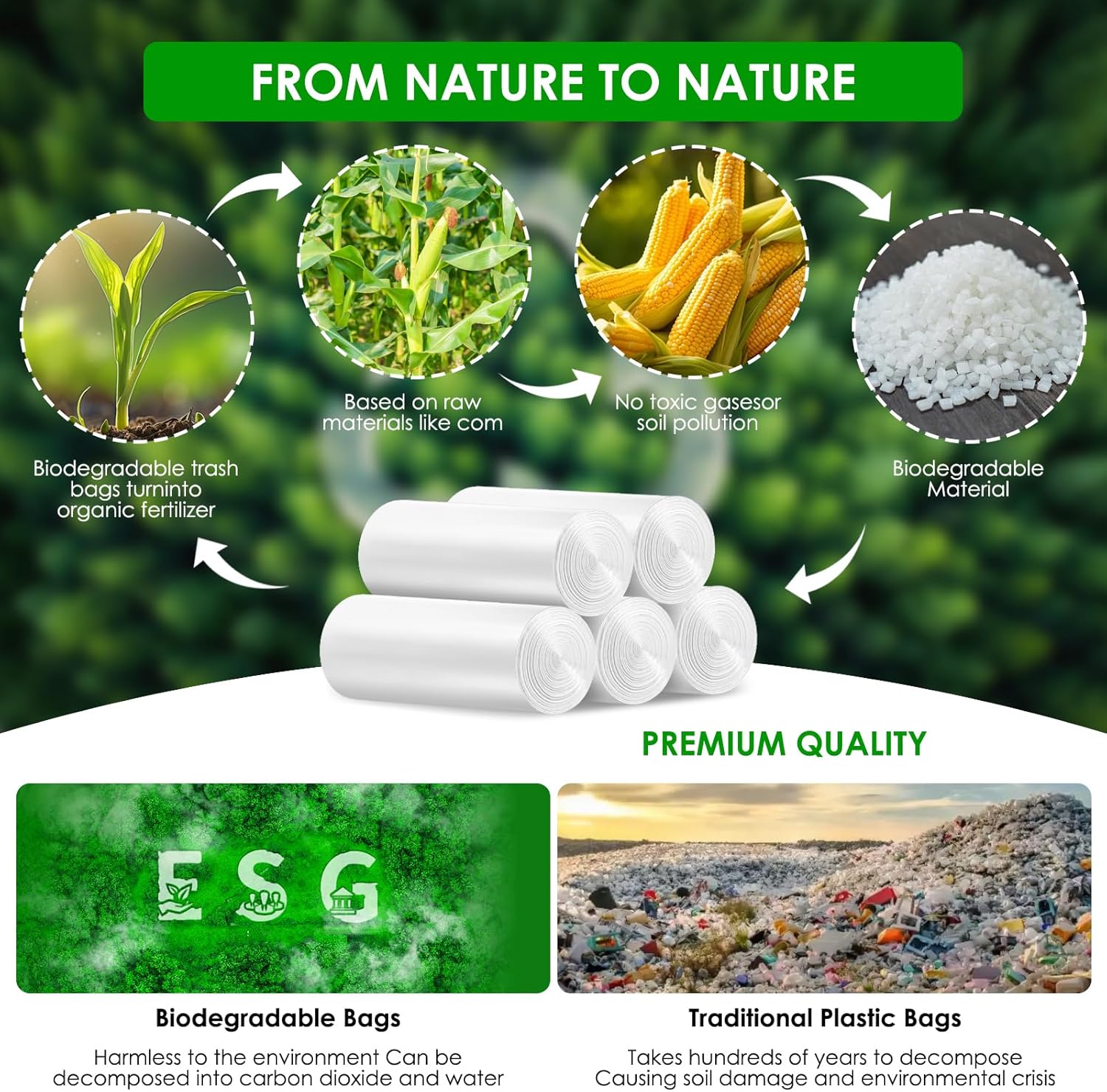 3–6L Compostable Bin Bags – Biodegradable Food Waste Caddy Liners, 120 Pack (35×40cm)